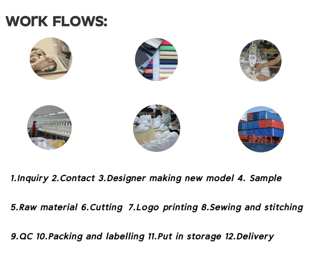 Production Process For Woven Patch Trucker Hat